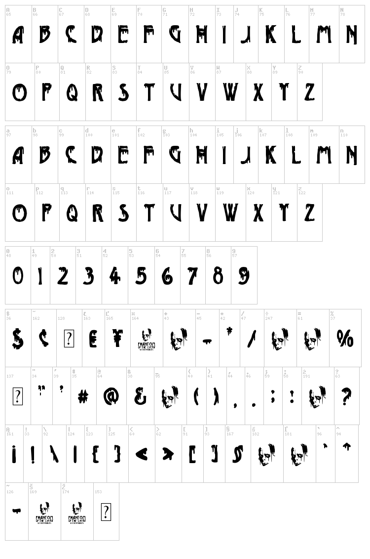 Phantom of the Opera font map